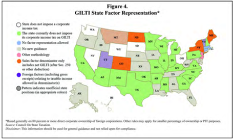 State Corporate Income Tax Nexus Chart